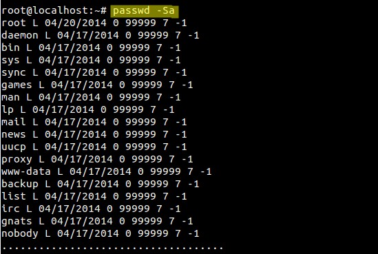 14433775509692 آشنایی با دستور Passwd و کاربرهای آن