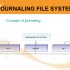 آشنایی با Journaling در سیستم های فایل