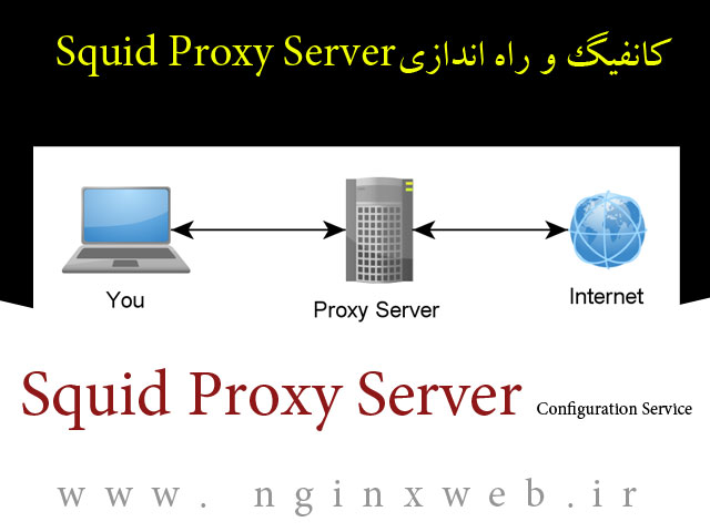 14837727808919 کانفیگ و نصب و راه اندازی Squid Proxy Server