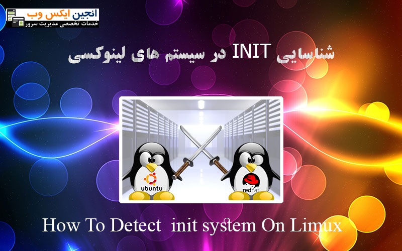 15399531774230 چگونه init system را در توزیع لینوکسی که استفاده میکنیم پیدا کنیم؟