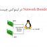 آشنایی با Network Bonding در لینوکس