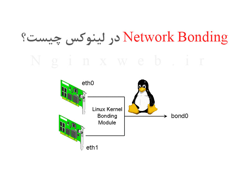 15421394364635 آشنایی با Network Bonding در لینوکس